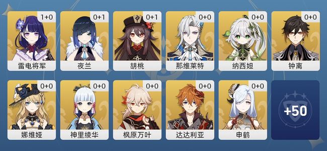 原神27黄 24角色黄 3武器黄 21五星角色 3五星武器 女主 58级