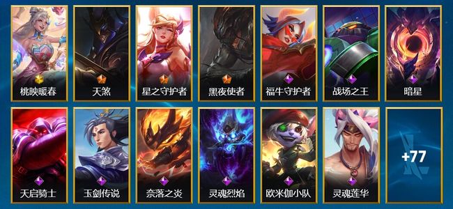 英雄联盟手游（lol手游）2神话 3传说 94皮肤 74英雄 大师