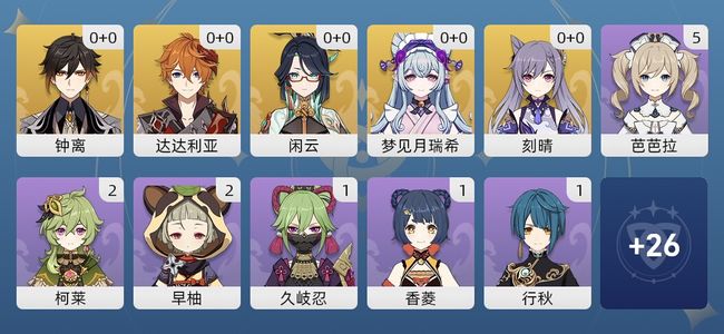 原神5黄 5角色黄 5五星角色 男主 50级