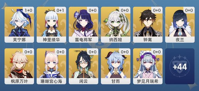 原神25黄 22角色黄 3武器黄 17五星角色 3五星武器 女主 57级