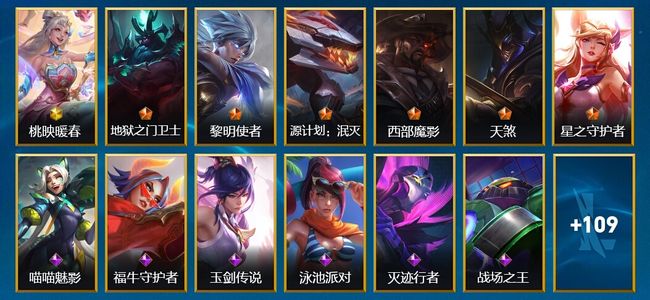 英雄联盟手游(lol手游)1神话 6传说 46史诗 125皮肤 128英雄 翡翠