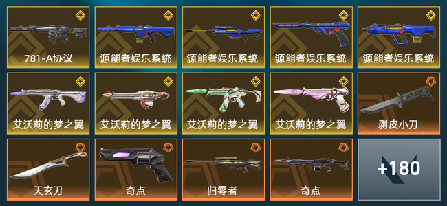 无畏契约59橙皮 9金皮 26紫皮 194皮肤 157805皮肤总价值 1850已用源晶