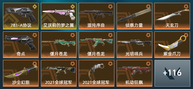 无畏契约25橙皮 2金皮 12紫皮 130皮肤 55430皮肤总价值 1475已用源晶