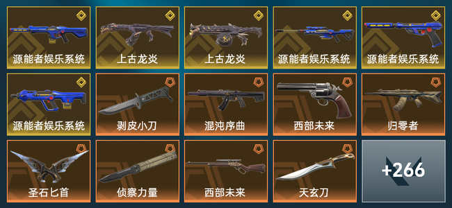 无畏契约91橙皮 6金皮 30紫皮 280皮肤 216320皮肤总价值 2460已用源晶 黄金