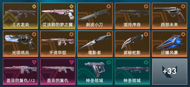 无畏契约8橙皮 2金皮 2紫皮 47皮肤 18880皮肤总价值 485已用源晶 黄金