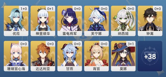 原神24黄 20角色黄 4武器黄 14五星角色 4五星武器 男主 58级