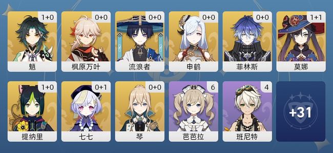 原神15黄 12角色黄 3武器黄 9五星角色 3五星武器 男主 55级