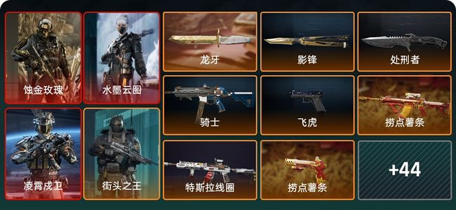 三角洲行动总资产1038M 14干员外观 3传说近战 54传说枪械 三角洲巅峰