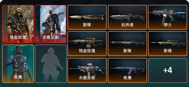 三角洲行动总资产290M 3干员外观 2传说近战 10传说枪械 白银