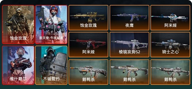 三角洲行动总资产15M 4干员外观 黑鹰