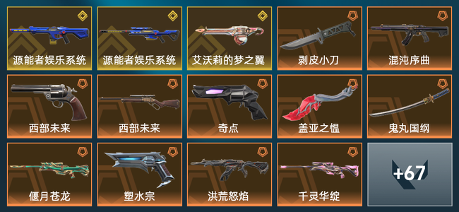 无畏契约18橙皮 3金皮 11紫皮 81皮肤 49270皮肤总价值 1010已用源晶