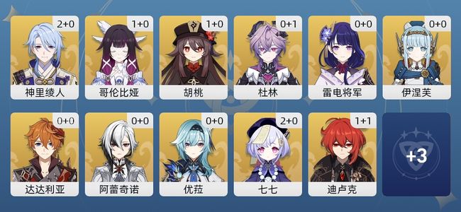 原神28黄 23角色黄 5武器黄 14五星角色 5五星武器 女主 57级