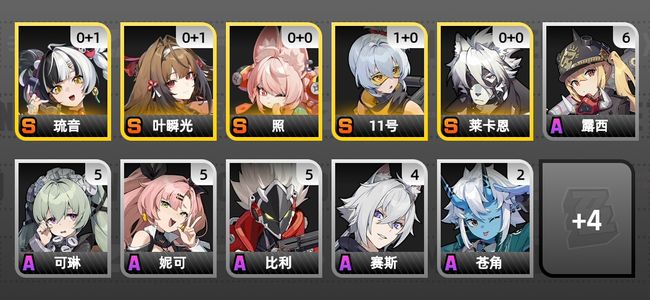 绝区零8黄 6角色黄 5S角色 2S音擎 2S邦布 女主 53