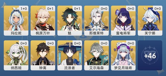 原神25黄 21角色黄 4武器黄 16五星角色 4五星武器 女主 57级