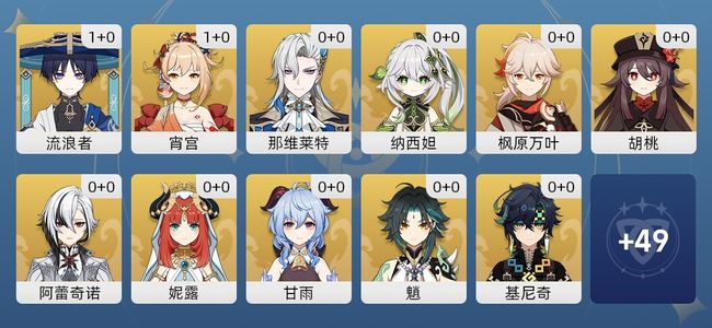 原神37黄 27角色黄 10武器黄 18五星角色 10五星武器 男主 59级