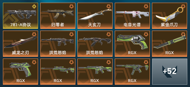 无畏契约19橙皮 1金皮 6紫皮 66皮肤 40730皮肤总价值 1080已用源晶