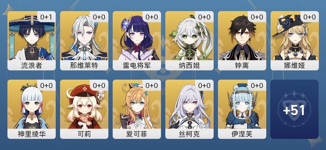 原神25黄 22角色黄 3武器黄 18五星角色 3五星武器 男主 58级