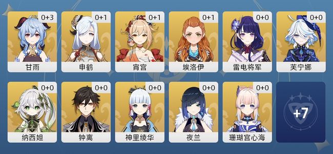 原神33黄 25角色黄 8武器黄 18五星角色 4五星武器 女主 58级