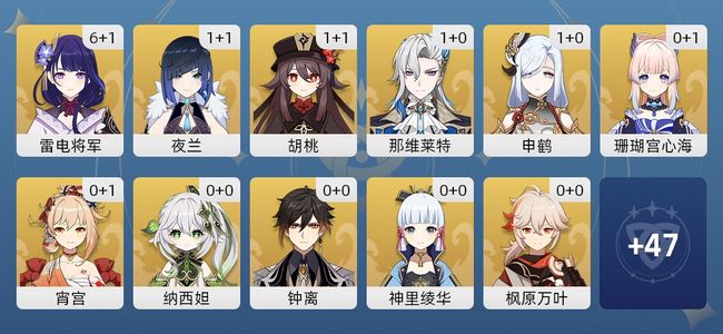 原神42黄 36角色黄 6武器黄 18五星角色 6五星武器 女主 60级