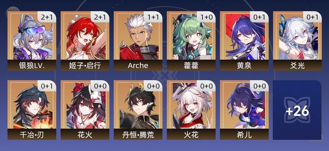 崩坏：星穹铁道33黄 25角色黄 8光锥黄 17五星角色 8五星光锥 70级 女主