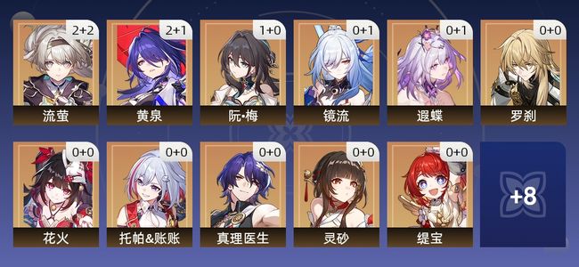 崩坏：星穹铁道45黄 31角色黄 14光锥黄 19五星角色 8五星光锥 70级 女主