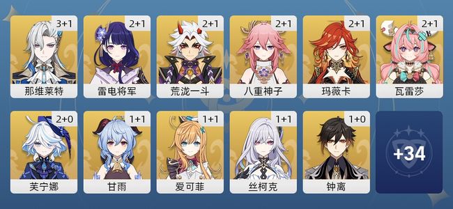 原神135黄 95角色黄 40武器黄 46五星角色 31五星武器 女主 60级