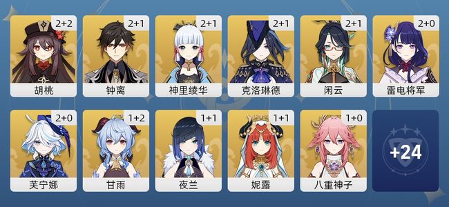 原神100黄 71角色黄 29武器黄 35五星角色 24五星武器 女主 60级