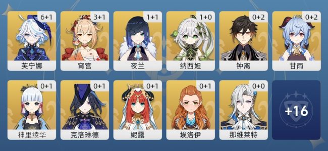 原神72黄 53角色黄 19武器黄 27五星角色 17五星武器 男主 60级