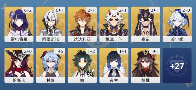 原神123黄 93角色黄 30武器黄 38五星角色 23五星武器 女主 60级