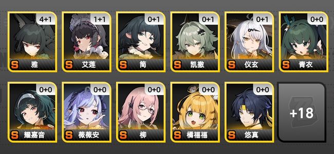 绝区零35黄 27角色黄 17S角色 8S音擎 16S邦布 女主 59