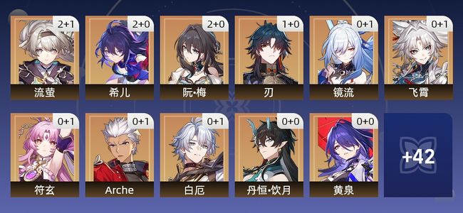 崩坏：星穹铁道72黄 46角色黄 26光锥黄 31五星角色 13五星光锥 70级 女主