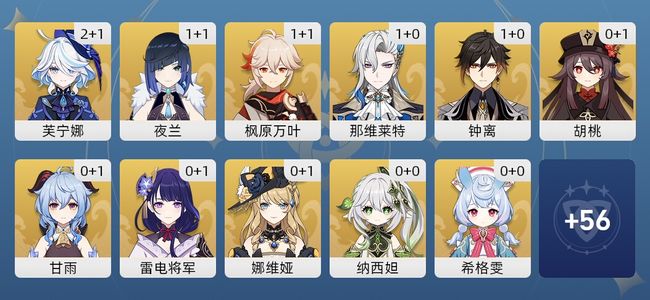 原神53黄 39角色黄 14武器黄 24五星角色 13五星武器 女主 60级