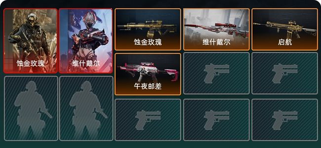 三角洲行动总资产16.7M 2干员外观 4传说枪械 黄金