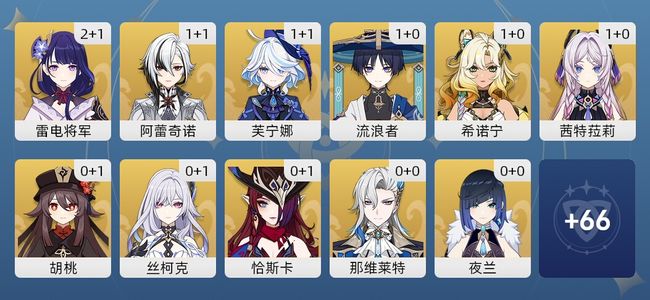 原神59黄 47角色黄 12武器黄 30五星角色 11五星武器 男主 60级