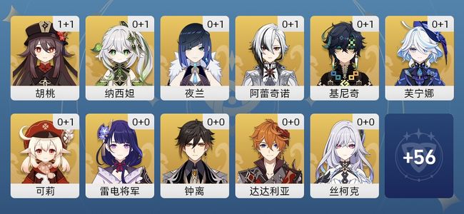 原神55黄 39角色黄 16武器黄 22五星角色 16五星武器 女主 60级