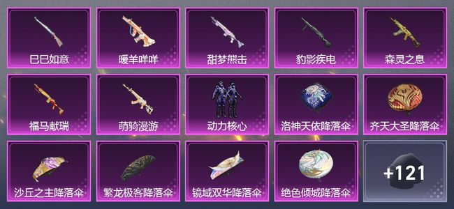 和平精英8升级枪 2粉装 4尾迹 87套装 3,3990热力 5印记
