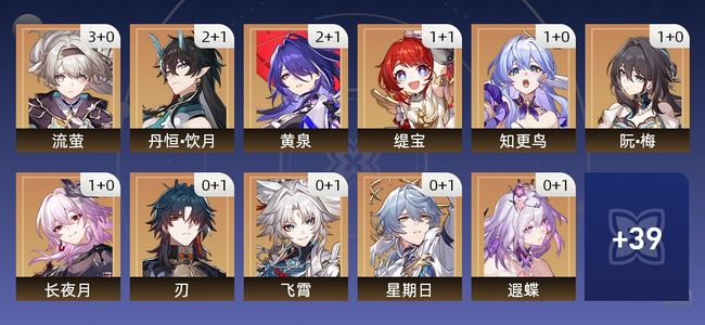 崩坏：星穹铁道76黄 48角色黄 28光锥黄 28五星角色 16五星光锥 70级 女主