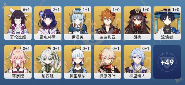 原神54黄 42角色黄 12武器黄 20五星角色 12五星武器 男主 60级