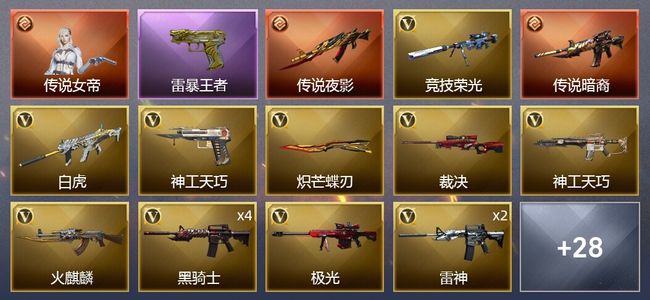 穿越火线（CF）1传说角色 2传说武器 4王者武器 50V武器 3V角色 10皮肤 可排位 新锐