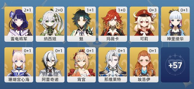 原神66黄 46角色黄 20武器黄 26五星角色 16五星武器 女主 60级