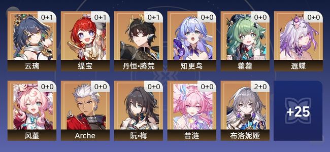 崩坏：星穹铁道32黄 19角色黄 13光锥黄 15五星角色 7五星光锥 67级 男主