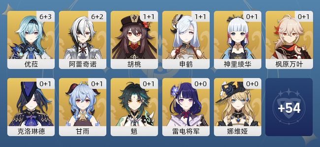 原神73黄 51角色黄 22武器黄 25五星角色 15五星武器 女主 60级