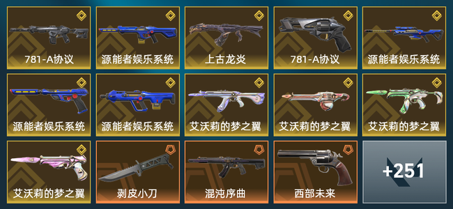 无畏契约93橙皮 11金皮 25紫皮 265皮肤 223850皮肤总价值 2375已用源晶 钻石