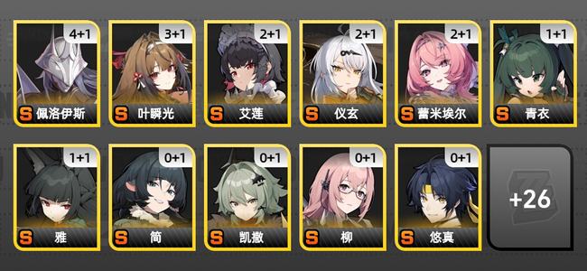 绝区零83黄 56角色黄 24S角色 22S音擎 12S邦布 女主 60