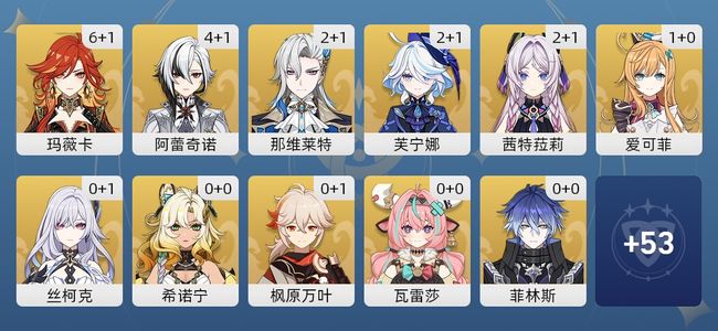 原神64黄 52角色黄 12武器黄 20五星角色 11五星武器 男主 60级