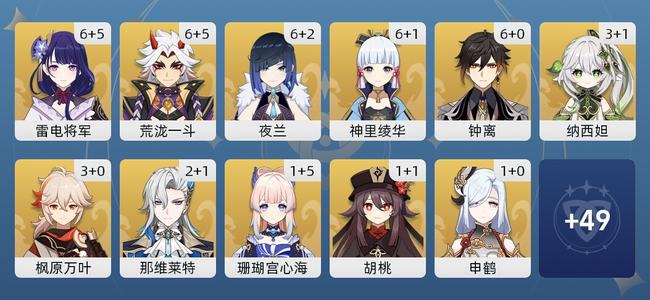 原神130黄 89角色黄 41武器黄 23五星角色 18五星武器 女主 60级