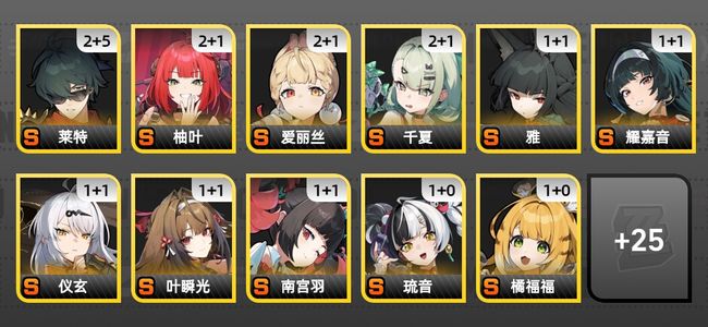 绝区零81黄 58角色黄 24S角色 17S音擎 12S邦布 男主 60 默认标题