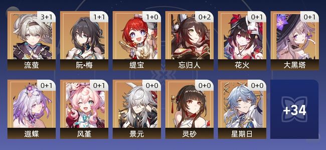 崩坏：星穹铁道62黄 36角色黄 26光锥黄 23五星角色 13五星光锥 70级 女主