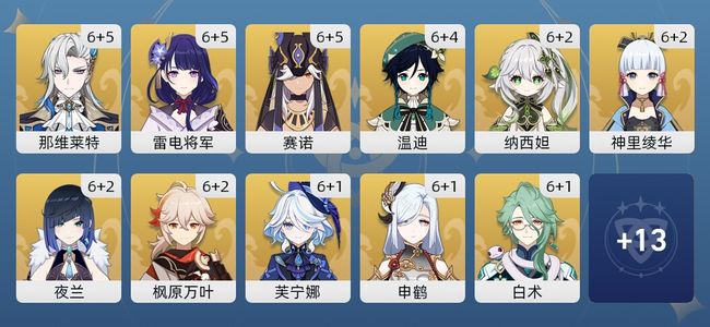 原神180黄 129角色黄 51武器黄 24五星角色 26五星武器 女主 60级