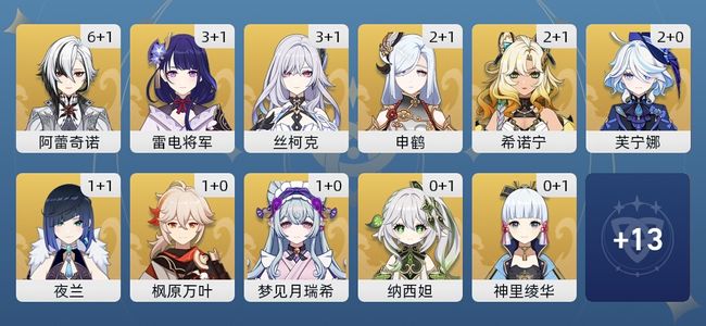 原神79黄 62角色黄 17武器黄 24五星角色 17五星武器 女主 60级